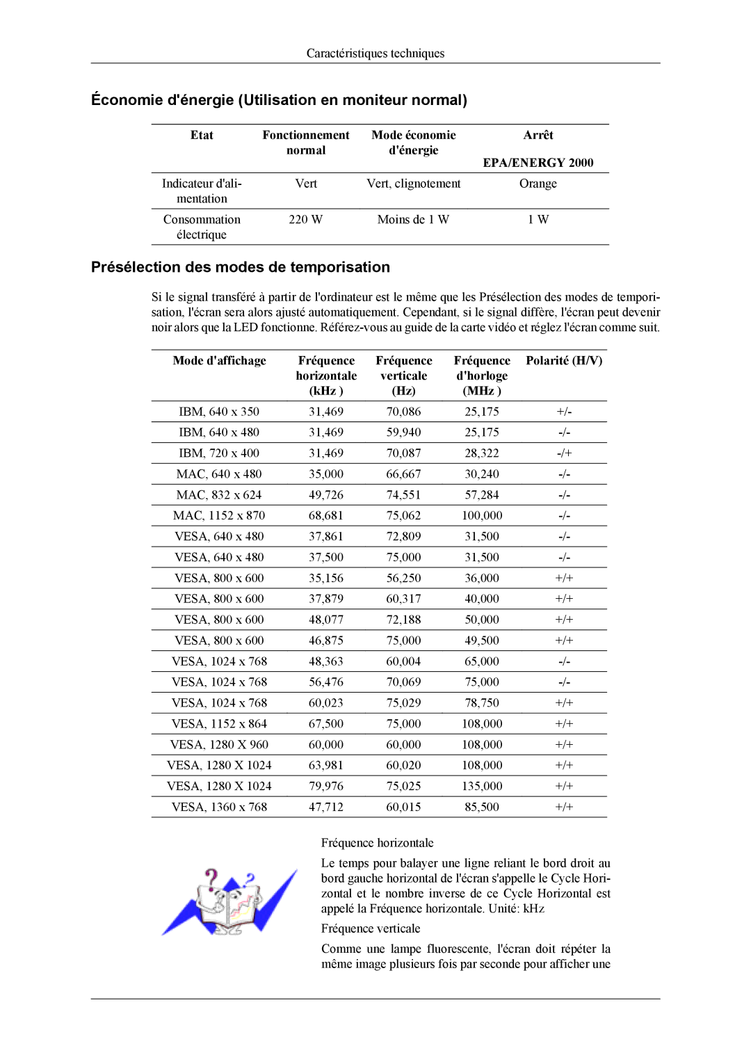 Samsung LH40MSTLBM/EN manual Économie dénergie Utilisation en moniteur normal, Présélection des modes de temporisation 