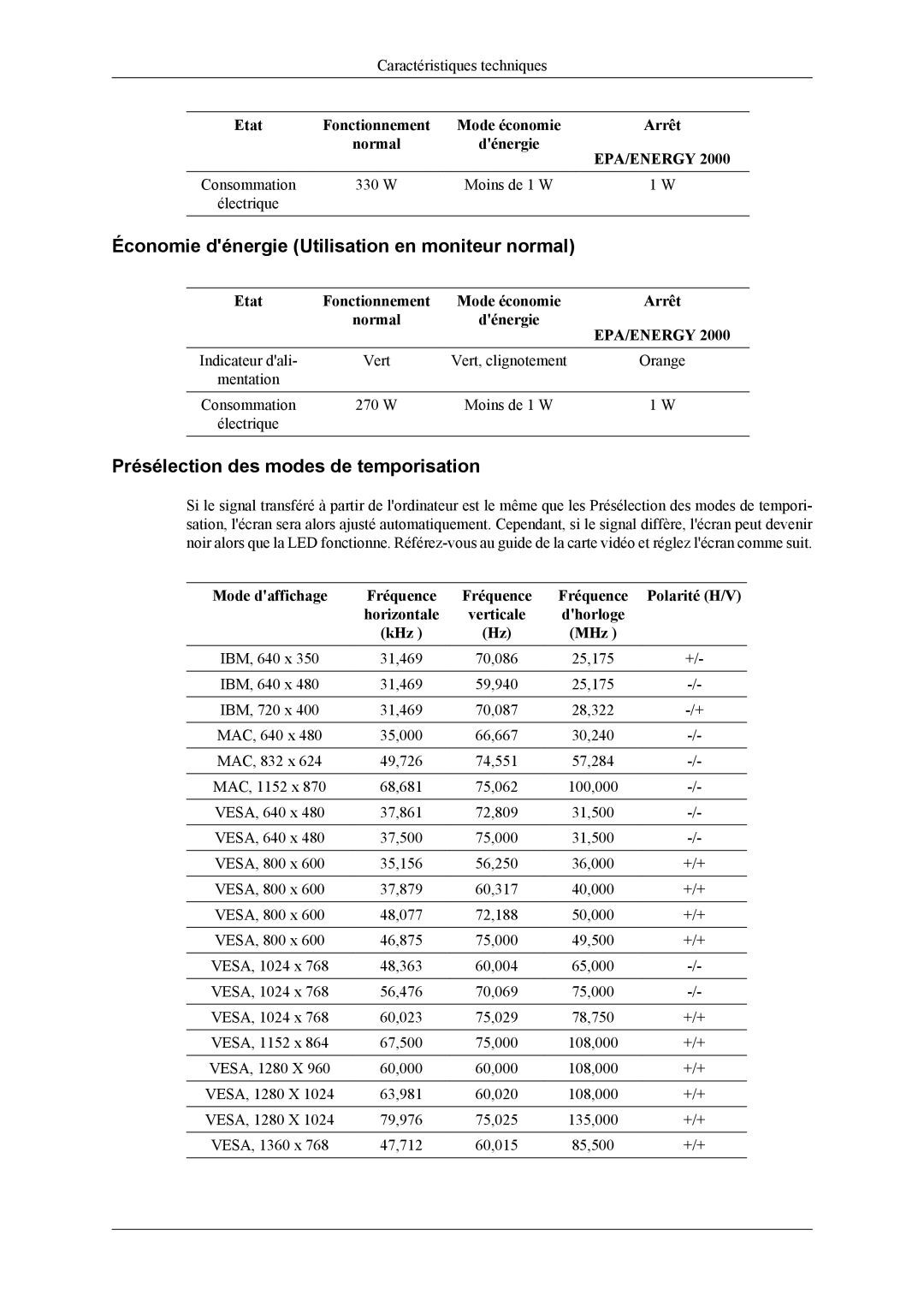 Samsung LH46MWTLBN/EN manual Économie dénergie Utilisation en moniteur normal, Consommation 330 W Moins de 1 W Électrique 