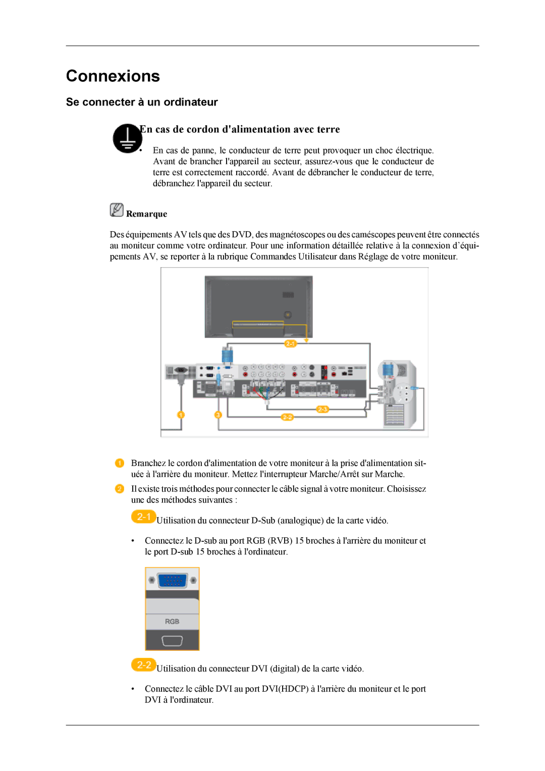 Samsung LH40MSPLBM/EN, LH46MWTLBN/EN, LH46MSTLBM/EN, LH40MSTLBM/EN, LH46MSTLBB/EN Connexions, Se connecter à un ordinateur 