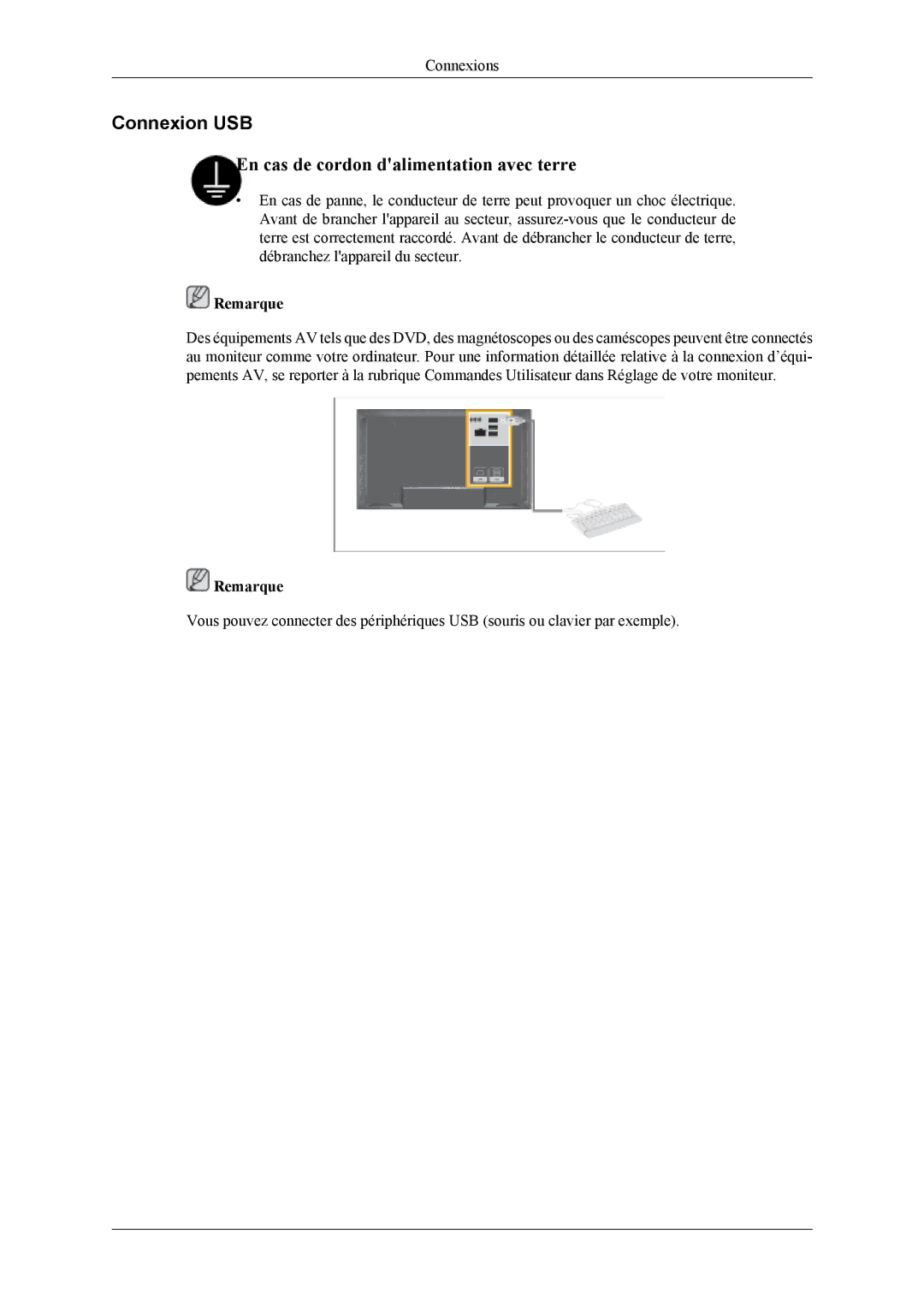 Samsung LH46MWTLBN/EN, LH46MSTLBM/EN, LH40MSTLBM/EN, LH46MSTLBB/EN, LH40MSTLBB/EN, LH40MSPLBM/EN manual Connexion USB 