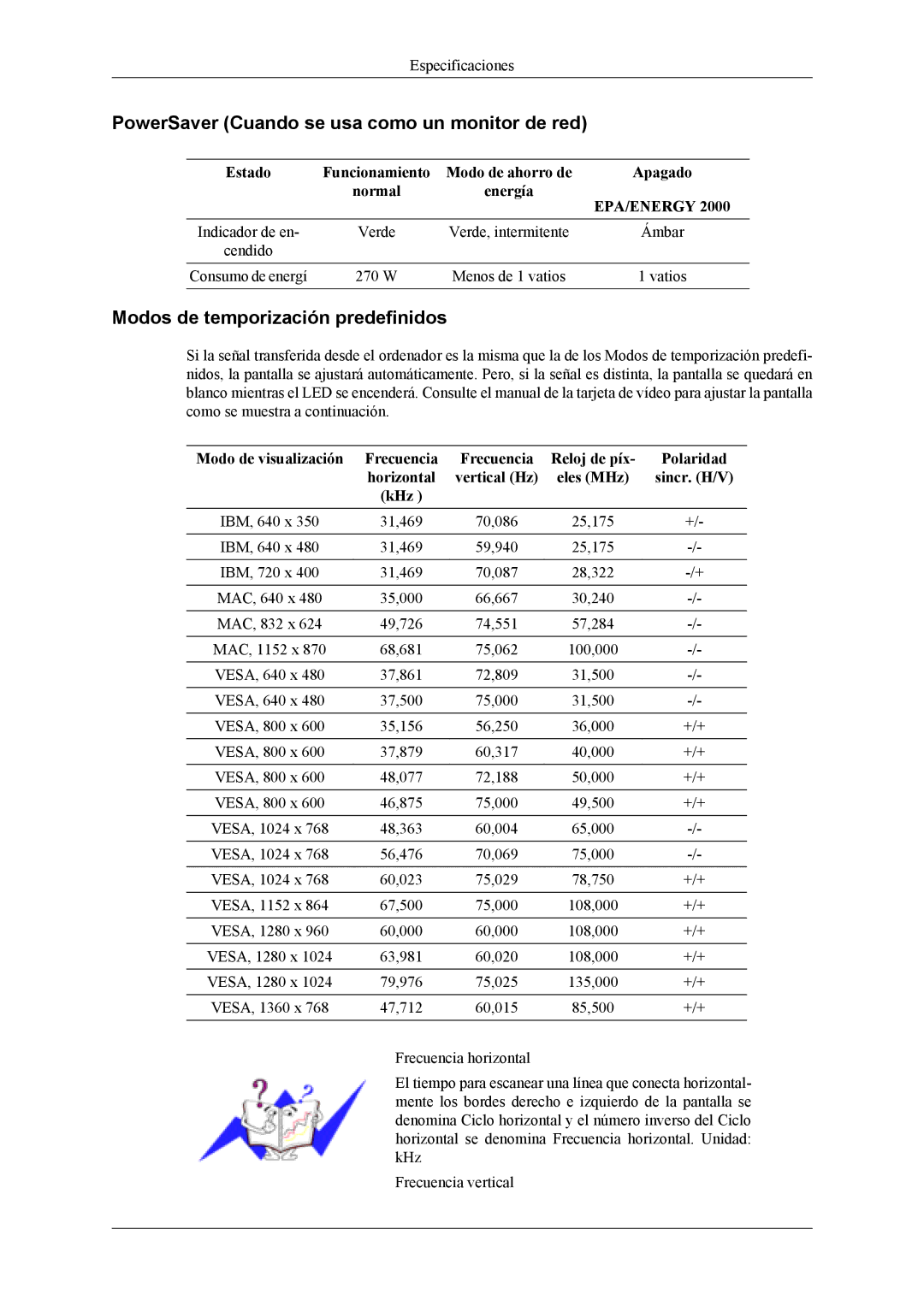 Samsung LH40MWTLBN/EN, LH46MWTLBN/EN, LH46MSTLBM/EN, LH40MSTLBM/EN, LH46MSTLBB/EN Modos de temporización predefinidos, 270 W 