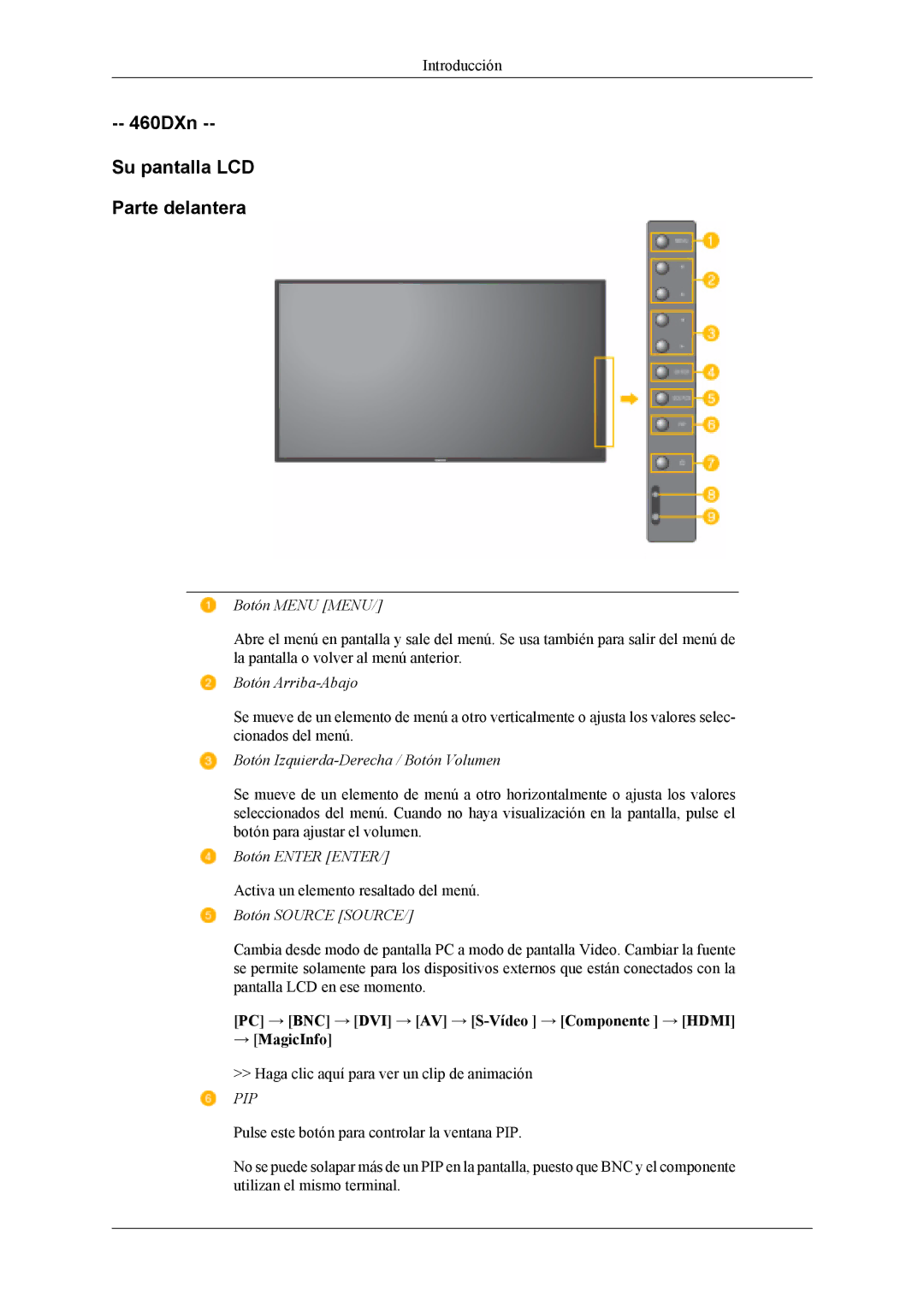 Samsung LH46MSTLBB/EN, LH46MWTLBN/EN, LH46MSTLBM/EN, LH40MSTLBM/EN, LH40MSTLBB/EN manual 460DXn Su pantalla LCD Parte delantera 