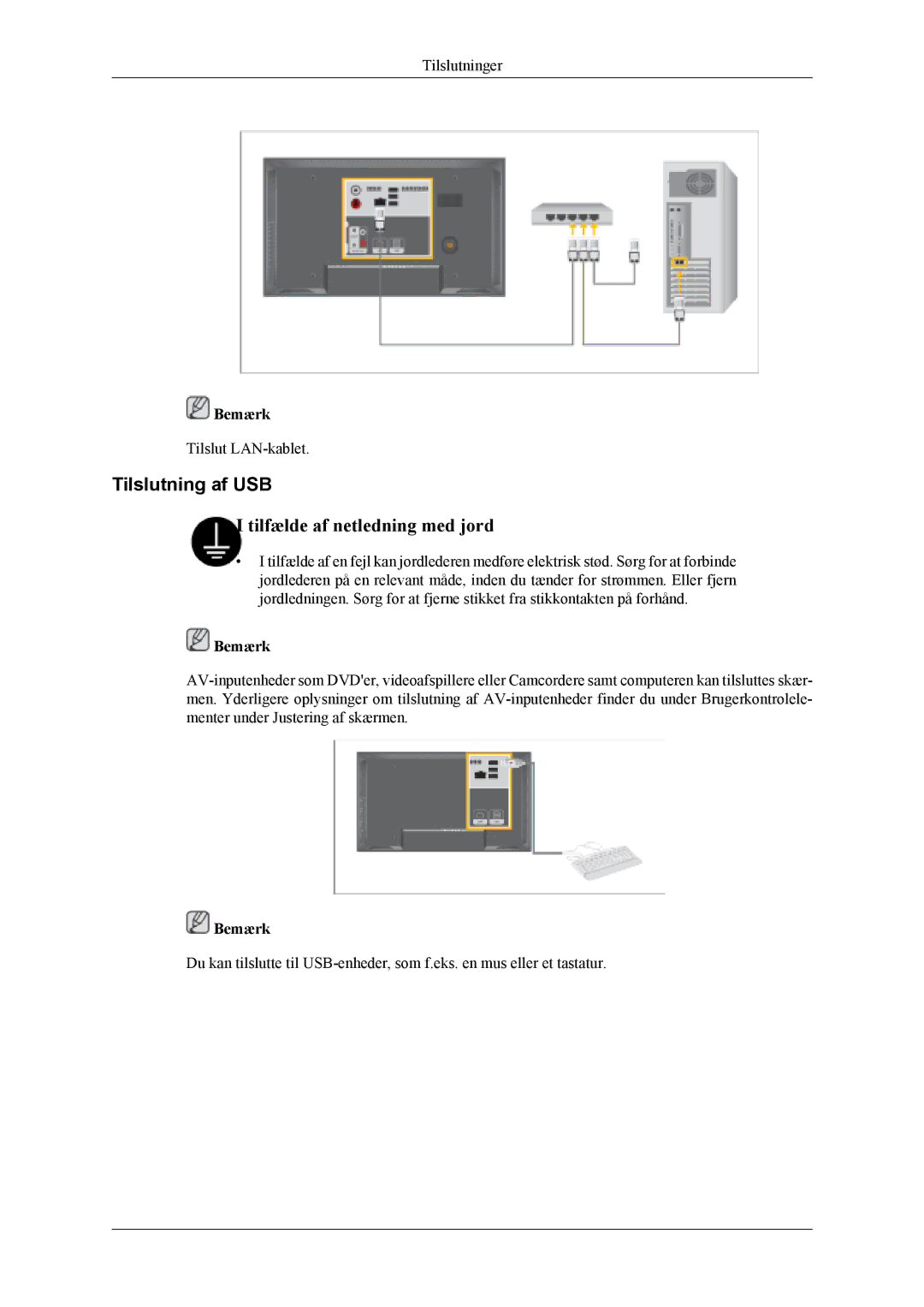 Samsung LH46MSTLBB/EN, LH46MWTLBN/EN, LH46MSTLBM/EN, LH40MSTLBM/EN, LH40MSTLBB/EN, LH40MSPLBM/EN manual Tilslutning af USB 