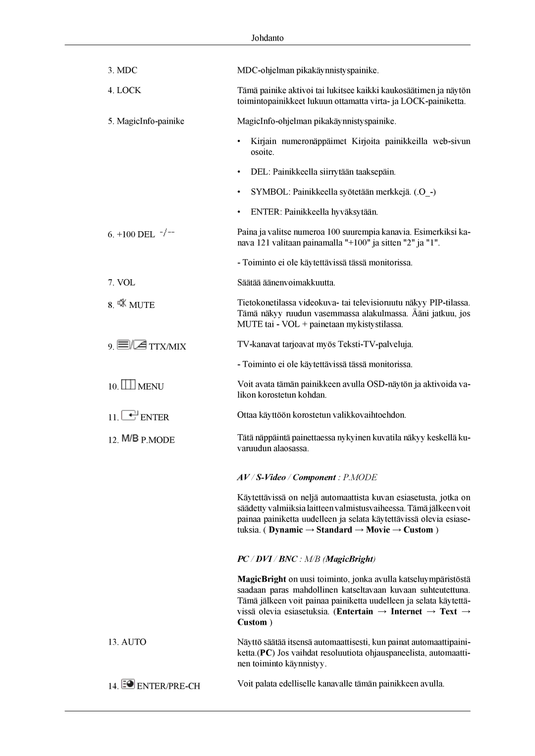 Samsung LH40MSTLBB/EN, LH46MWTLBN/EN, LH46MSTLBM/EN, LH40MSTLBM/EN, LH46MSTLBB/EN manual AV / S-Video /Component P.MODE 