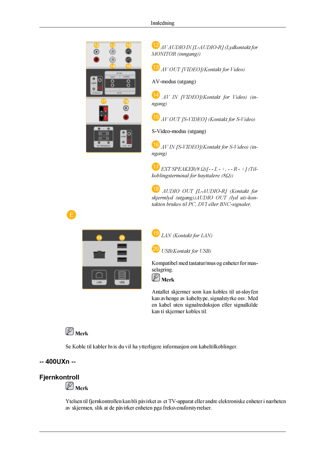 Samsung LH40MSTLBM/EN, LH46MWTLBN/EN, LH46MSTLBM/EN, LH46MSTLBB/EN, LH40MSTLBB/EN, LH40MSPLBM/EN manual 400UXn Fjernkontroll 