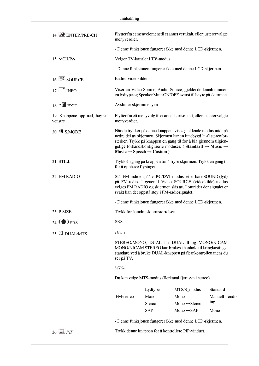 Samsung LH40MSPLBM/EN, LH46MWTLBN/EN, LH46MSTLBM/EN, LH40MSTLBM/EN, LH46MSTLBB/EN, LH40MSTLBB/EN manual Dual 