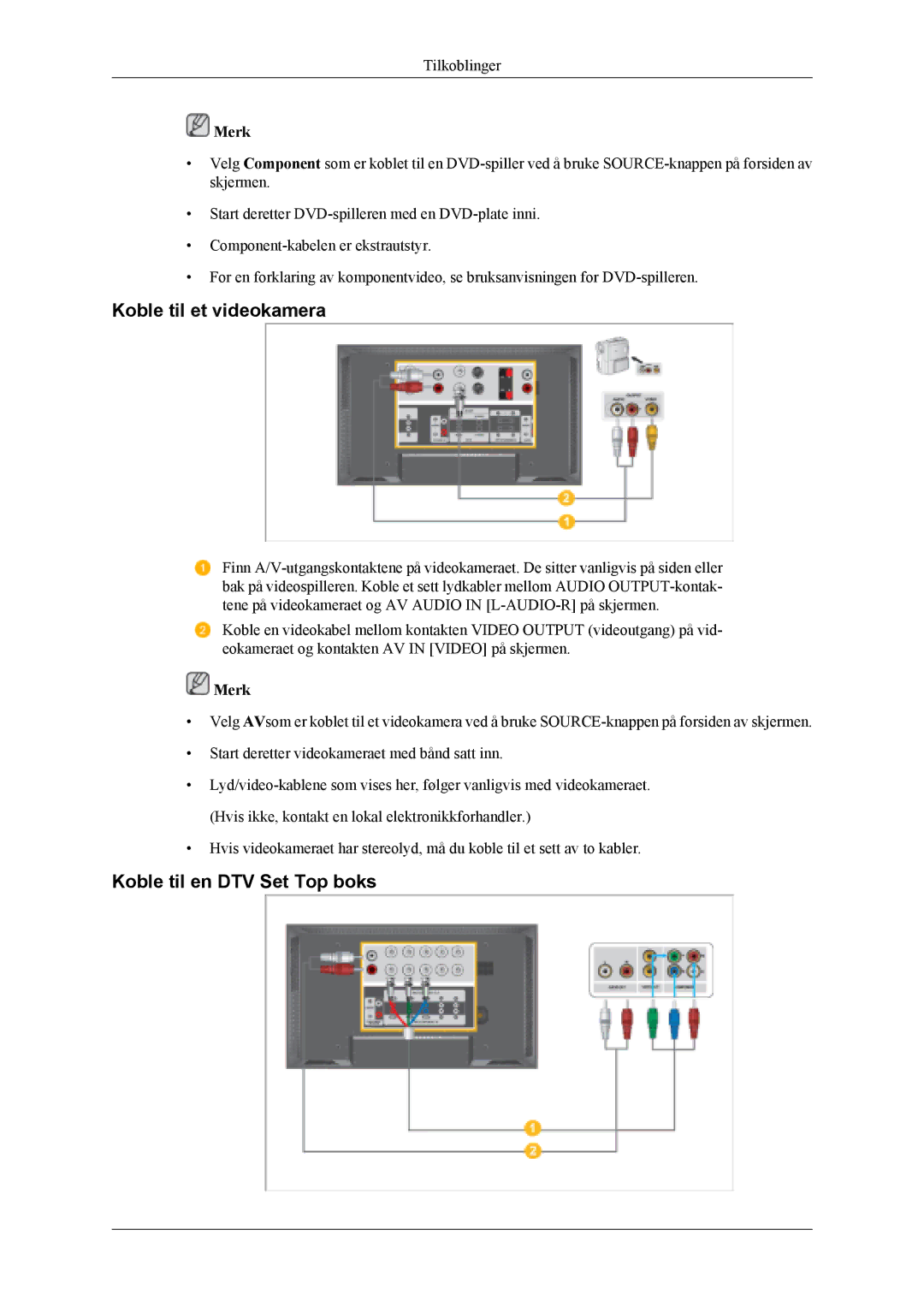 Samsung LH46MSTLBM/EN, LH46MWTLBN/EN, LH40MSTLBM/EN, LH46MSTLBB/EN Koble til et videokamera, Koble til en DTV Set Top boks 