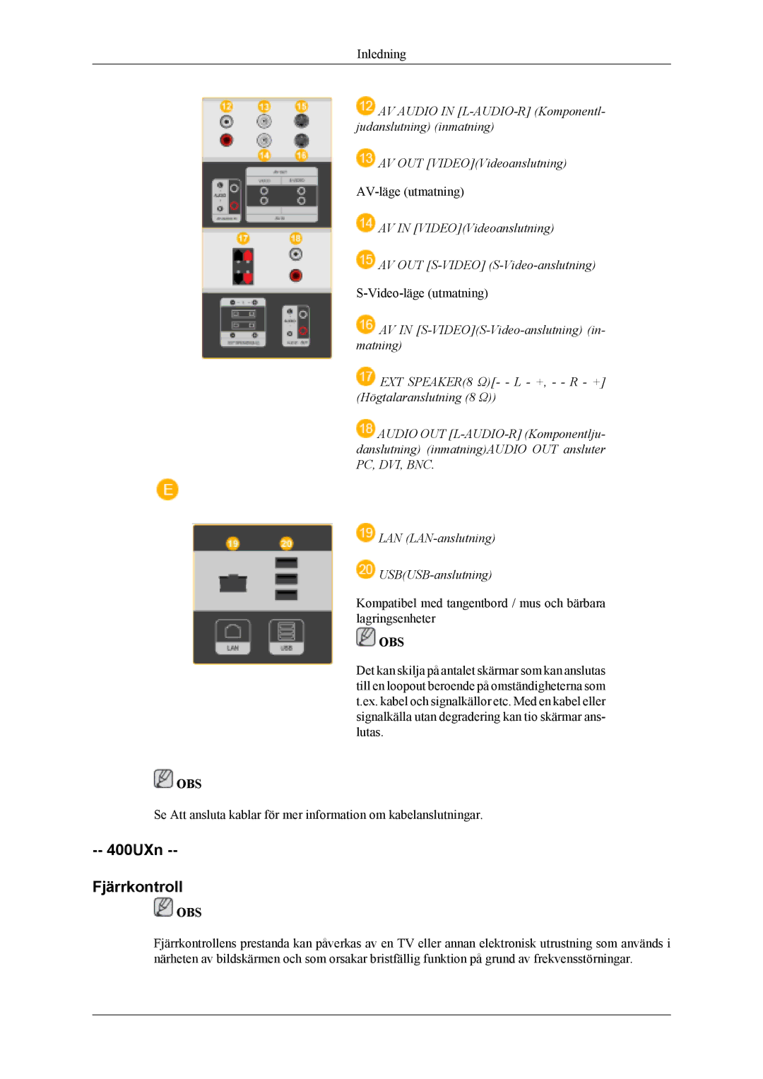 Samsung LH40MSTLBM/EN, LH46MWTLBN/EN, LH46MSTLBM/EN, LH46MSTLBB/EN, LH40MSTLBB/EN, LH40MSPLBM/EN manual 400UXn Fjärrkontroll 