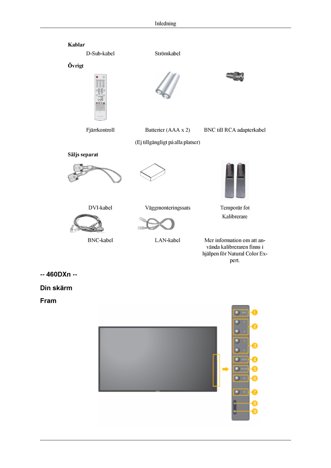 Samsung LH46MSTLBM/EN, LH46MWTLBN/EN, LH40MSTLBM/EN, LH46MSTLBB/EN, LH40MSTLBB/EN, LH40MSPLBM/EN 460DXn Din skärm Fram, Övrigt 