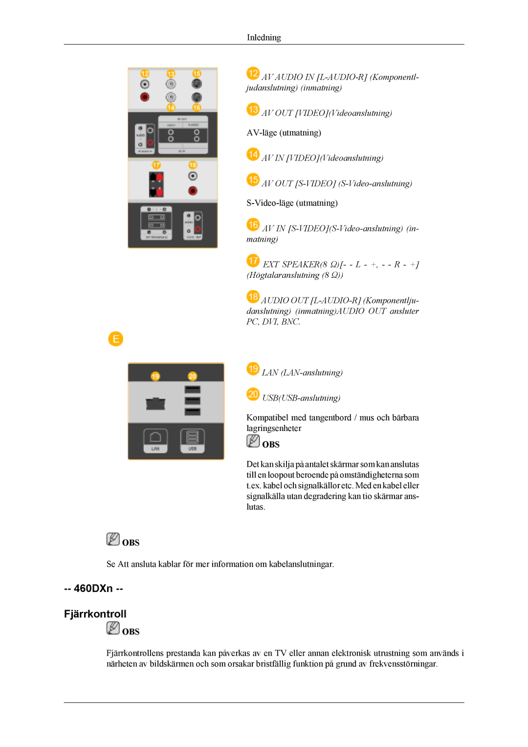 Samsung LH40MSPLBM/EN, LH46MWTLBN/EN, LH46MSTLBM/EN, LH40MSTLBM/EN, LH46MSTLBB/EN, LH40MSTLBB/EN manual 460DXn Fjärrkontroll 