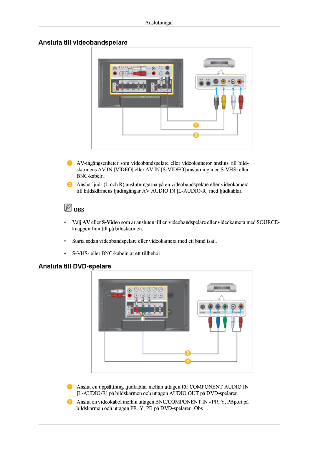 Samsung LH40MSPLBM/EN, LH46MWTLBN/EN, LH46MSTLBM/EN, LH40MSTLBM/EN Ansluta till videobandspelare, Ansluta till DVD-spelare 