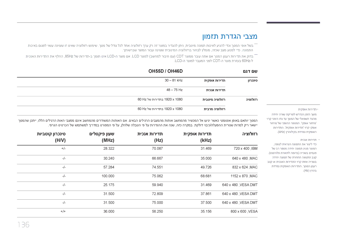 Samsung LH46OHDPKBC/UE, LH46OHDPKBC/EN, LH55OHDPKBC/CH manual ןומזת תרדגה יבצמ, 136, ‏OH55D / OH46D‏ םגד םש 