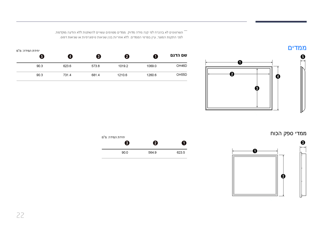 Samsung LH46OHDPKBC/UE, LH46OHDPKBC/EN, LH55OHDPKBC/CH manual םידממ, חוכה קפס ידממ, םגדה םש 