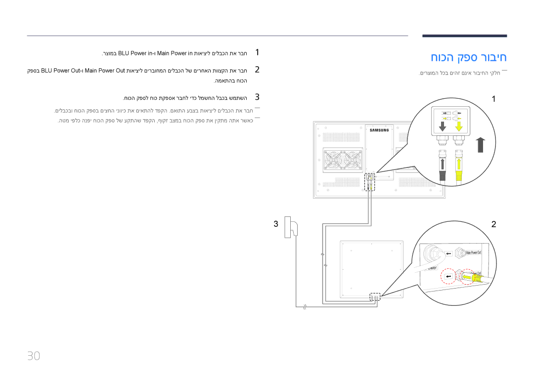 Samsung LH46OHDPKBC/EN, LH46OHDPKBC/UE, LH55OHDPKBC/CH manual חוכה קפס רוביח 