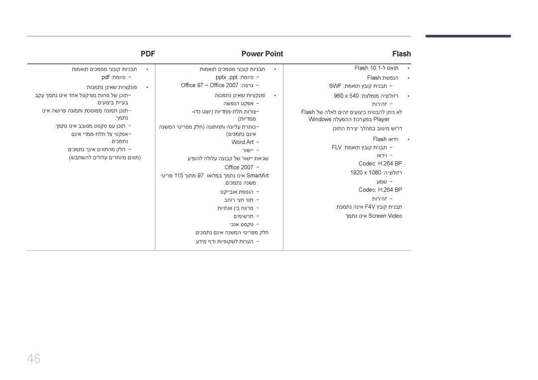 Samsung LH46OHDPKBC/UE, LH46OHDPKBC/EN, LH55OHDPKBC/CH manual Power Point, Flash 