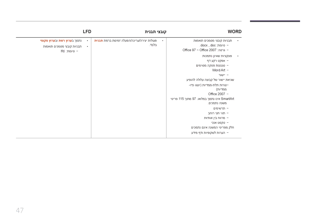 Samsung LH55OHDPKBC/CH, LH46OHDPKBC/EN, LH46OHDPKBC/UE manual Lfd, תינבת יצבוק 