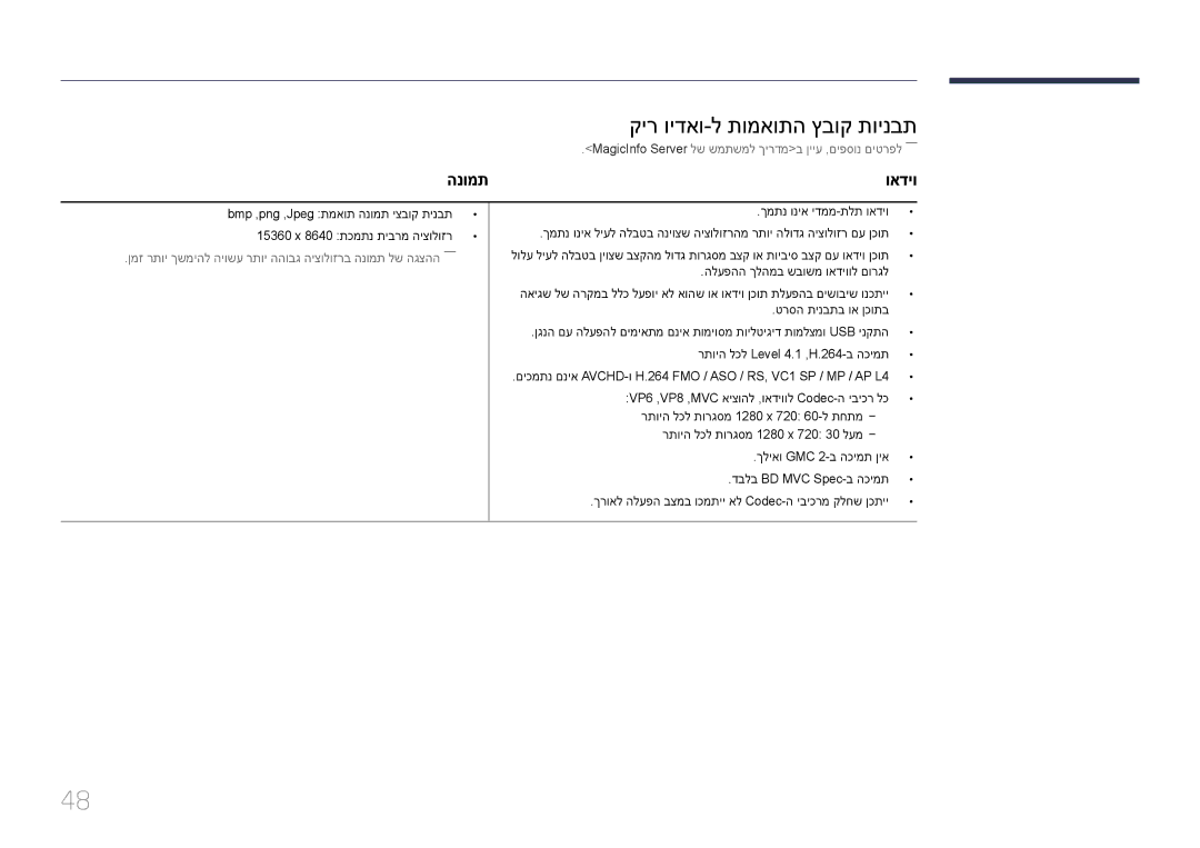 Samsung LH46OHDPKBC/EN, LH46OHDPKBC/UE, LH55OHDPKBC/CH manual קיר וידאו-ל תומאותה ץבוק תוינבת, הנומת ואדיו 