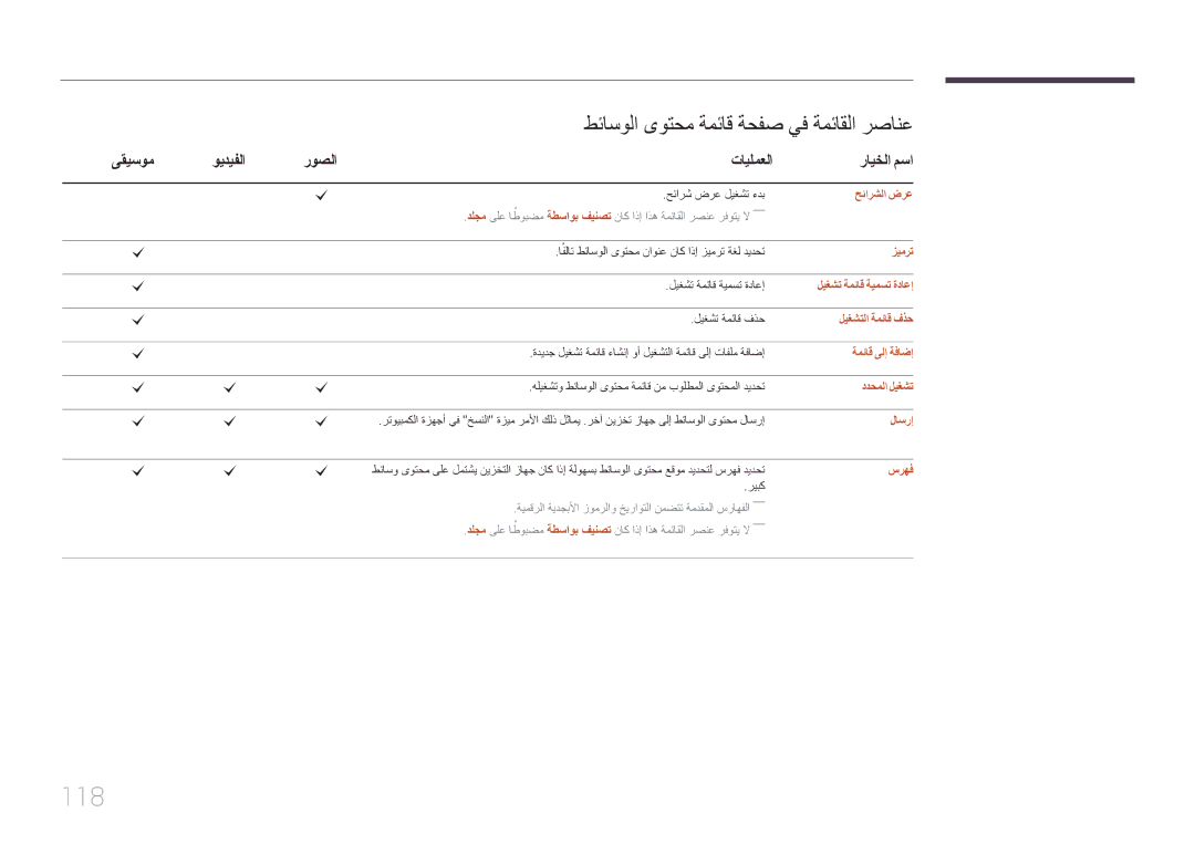 Samsung LH46OHDPKBC/UE manual 118, طئاسولا ىوتحم ةمئاق ةحفص يف ةمئاقلا رصانع, ىقيسوم 