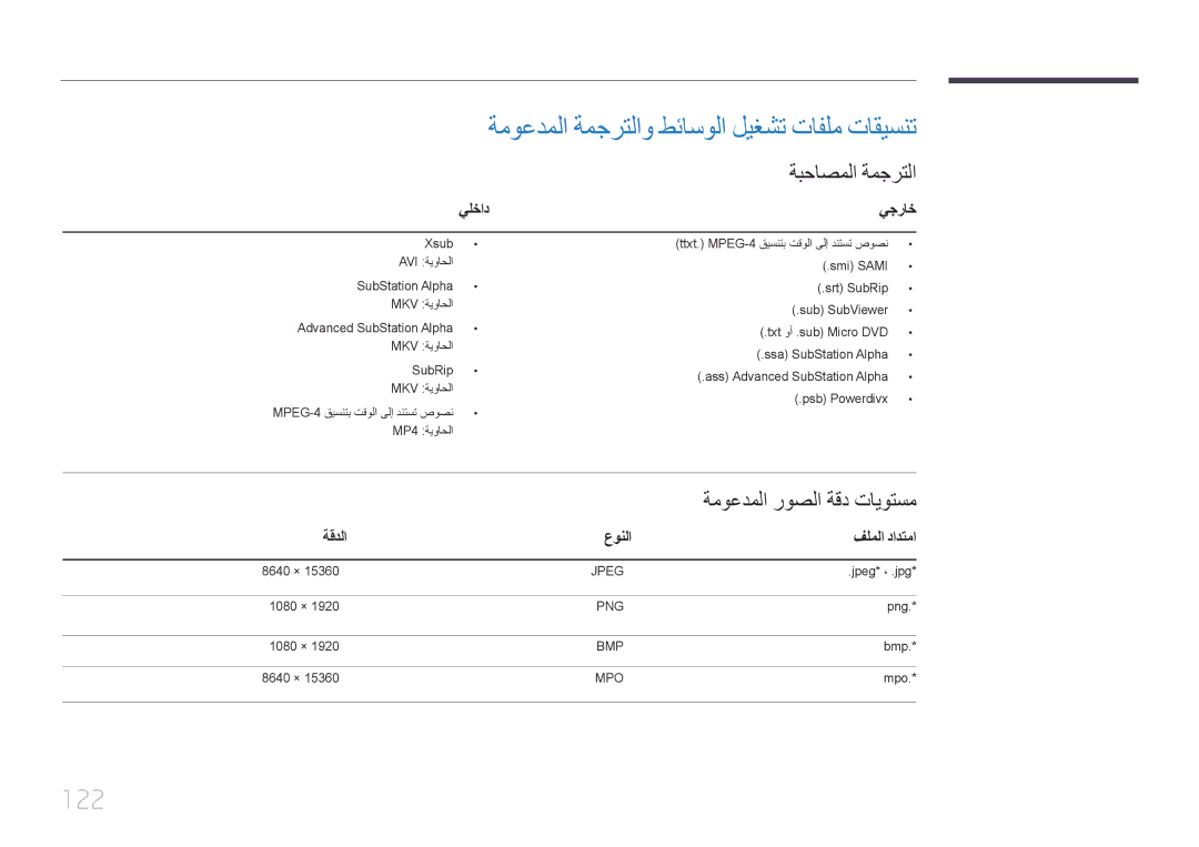 Samsung LH46OHDPKBC/UE ةموعدملا ةمجرتلاو طئاسولا ليغشت تافلم تاقيسنت, 122, ةبحاصملا ةمجرتلا, ةموعدملا روصلا ةقد تايوتسم 