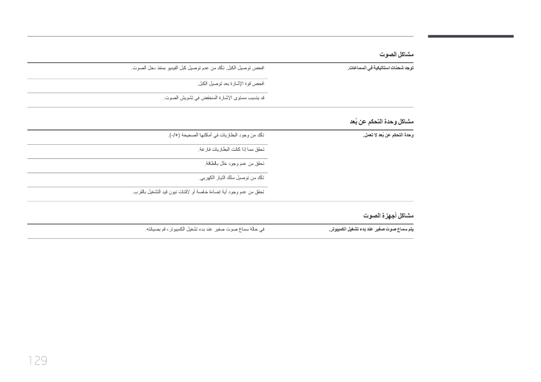 Samsung LH46OHDPKBC/UE manual 129, دعبُ نع مكحتلا ةدحو لكاشم, توصلا ةزهجأ لكاشم 