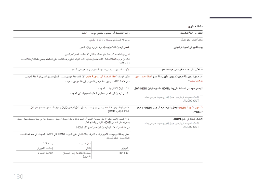 Samsung LH46OHDPKBC/UE manual 130, ىرخأ ةلكشم, ايلاحً ةموعدم 