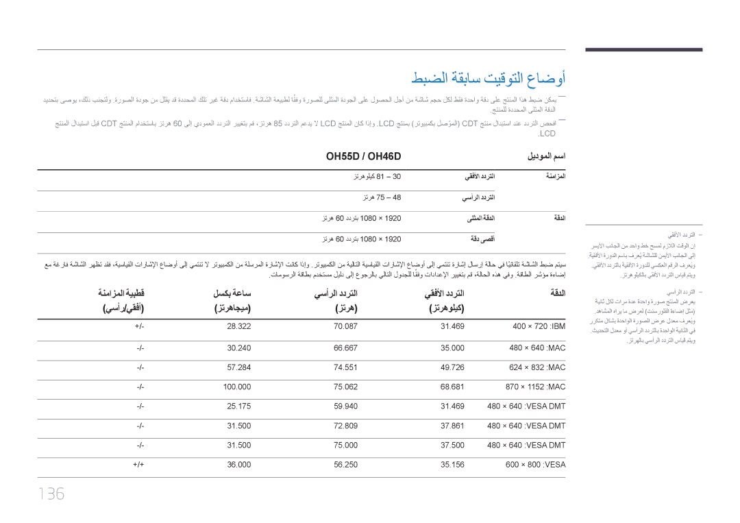 Samsung LH46OHDPKBC/UE manual طبضلا ةقباس تيقوتلا عاضوأ, 136, ‏OH55D / ‏OH46D ليدوملا مسا 