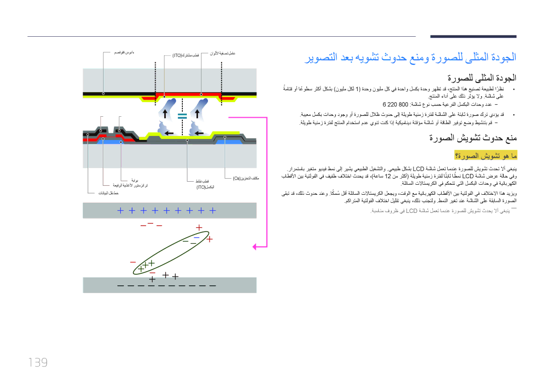 Samsung LH46OHDPKBC/UE manual 139, ةروصلل ىلثملا ةدوجلا, ةروصلا شيوشت ثودح عنم, ؟ةروصلا شيوشت وه ام 