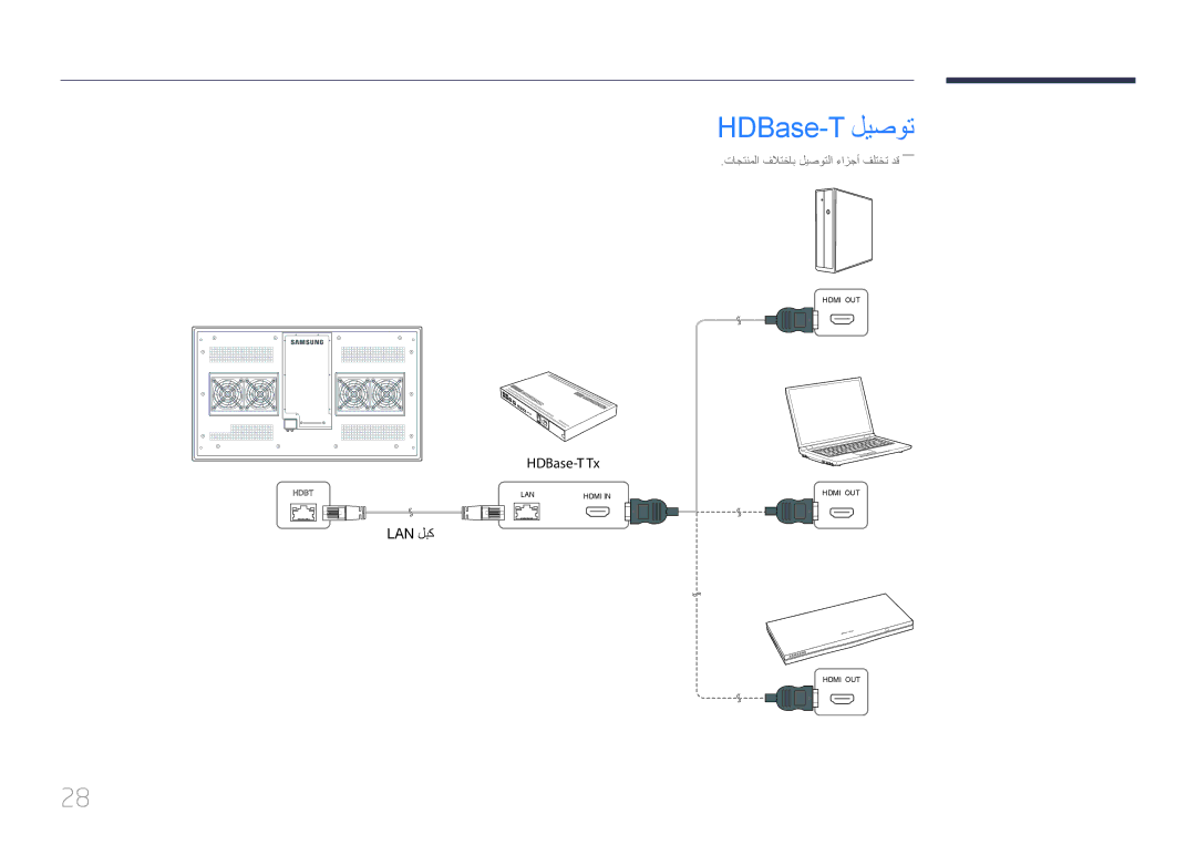 Samsung LH46OHDPKBC/UE manual HDBase-T ليصوت 