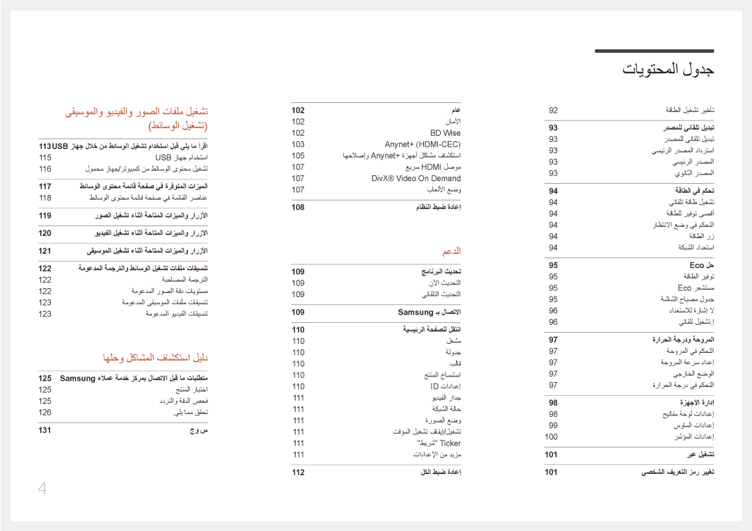 Samsung LH46OHDPKBC/UE manual اهلحو لكاشملا فاشكتسا ليلد 