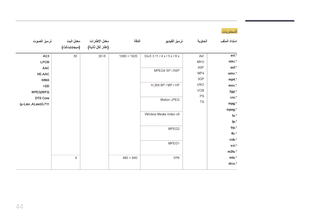 Samsung LH46OHDPKBC/UE manual ‎‏MPEG‏MP3 DTS Core μ-Law ,‏ALaw‏G.711, Mts.* divx 