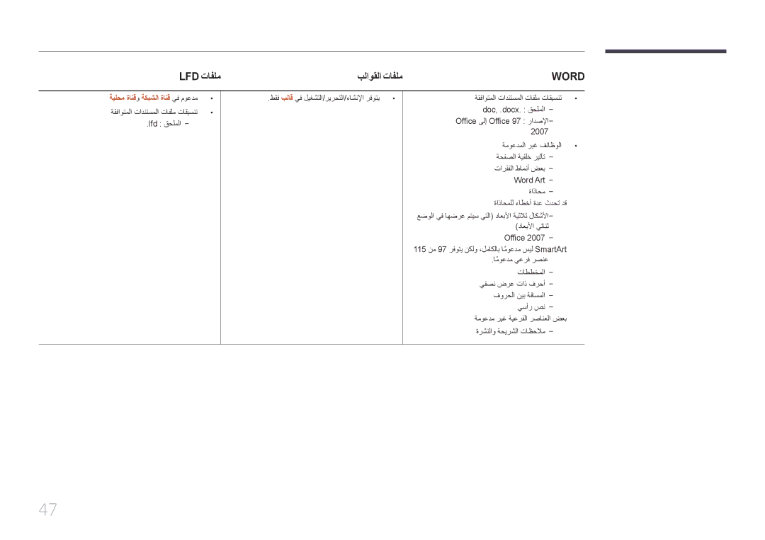 Samsung LH46OHDPKBC/UE manual Lfd تافلم بلاوقلا تافلم, Word 