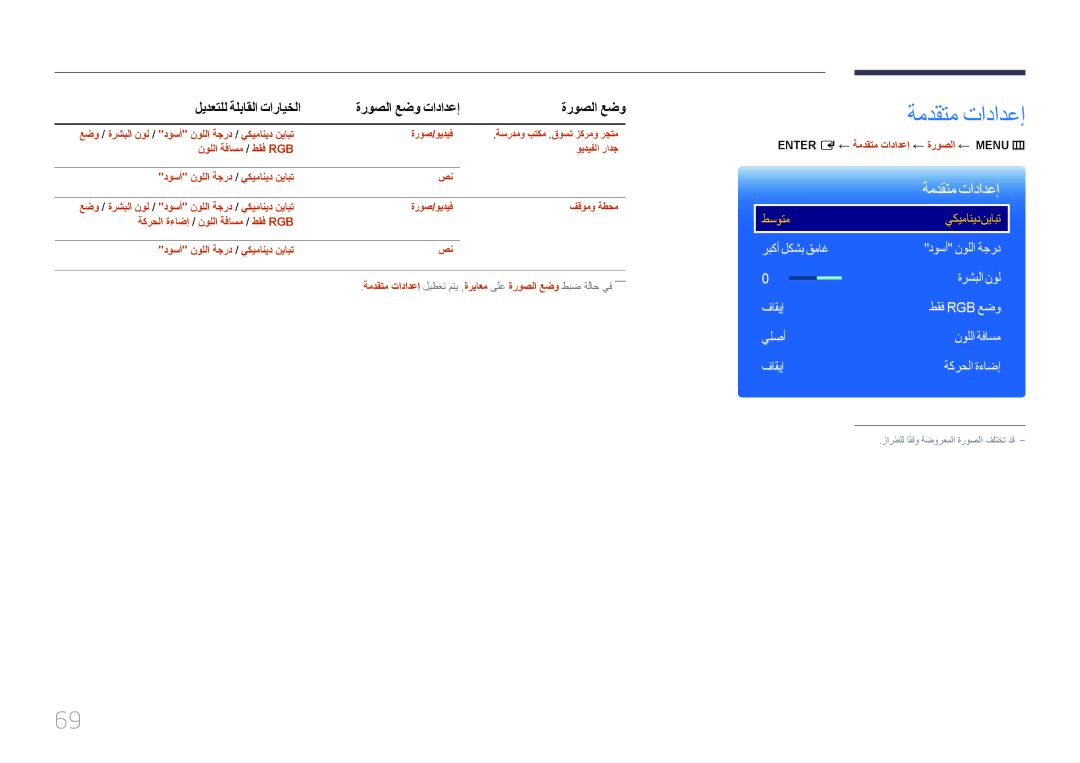 Samsung LH46OHDPKBC/UE manual ةمدقتم تادادعإ 