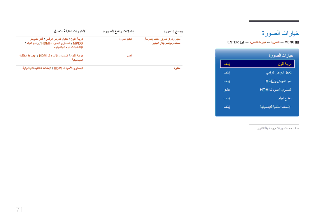 Samsung LH46OHDPKBC/UE manual ةروصلا تارايخ, فاقيإ يمقرلا ضرعلا ليدعت, يداع, فاقيإ مليفلا عضو 