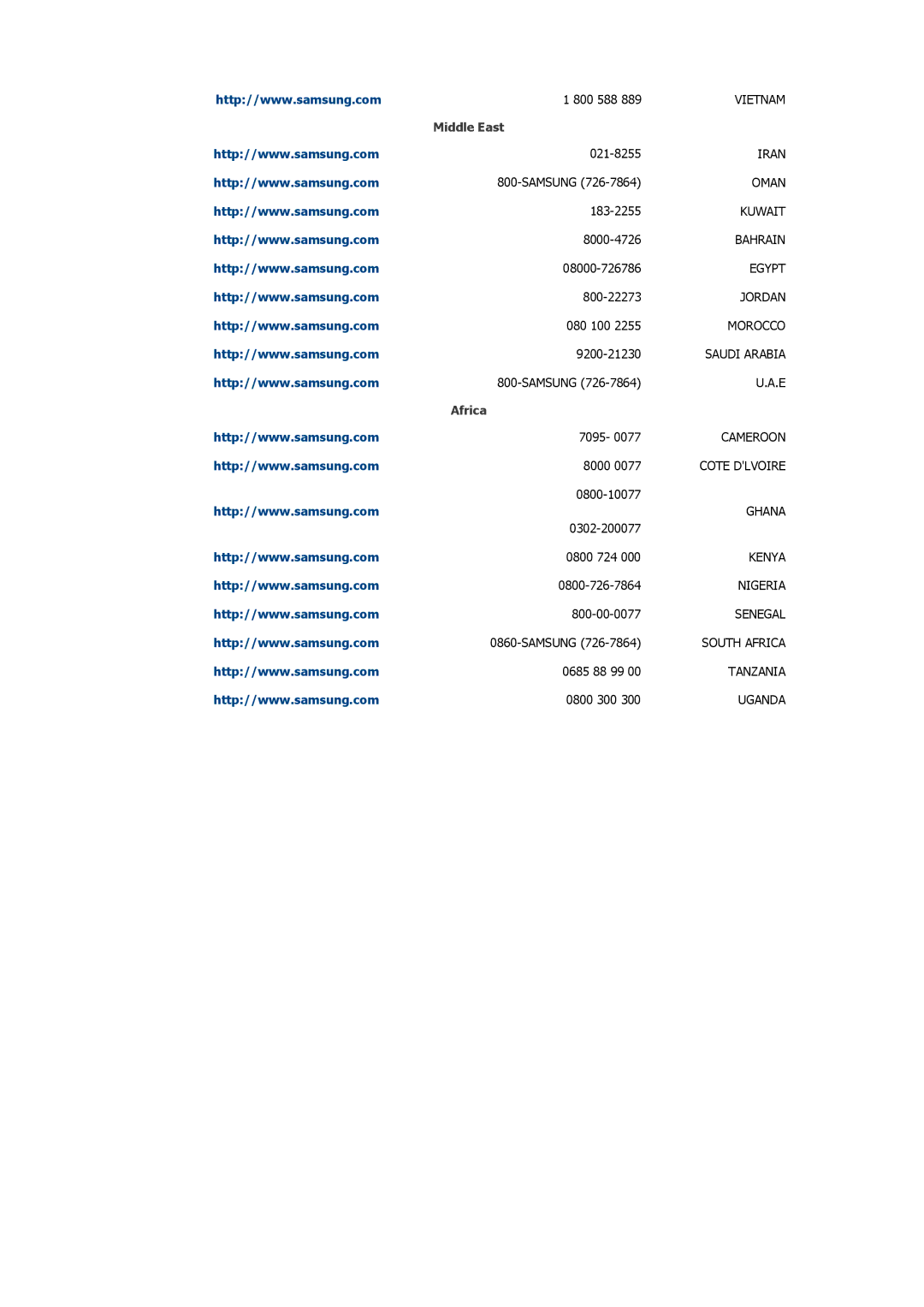 Samsung LH46OLBPPGC/EN, LH46OLBPPGC/SM manual Africa 