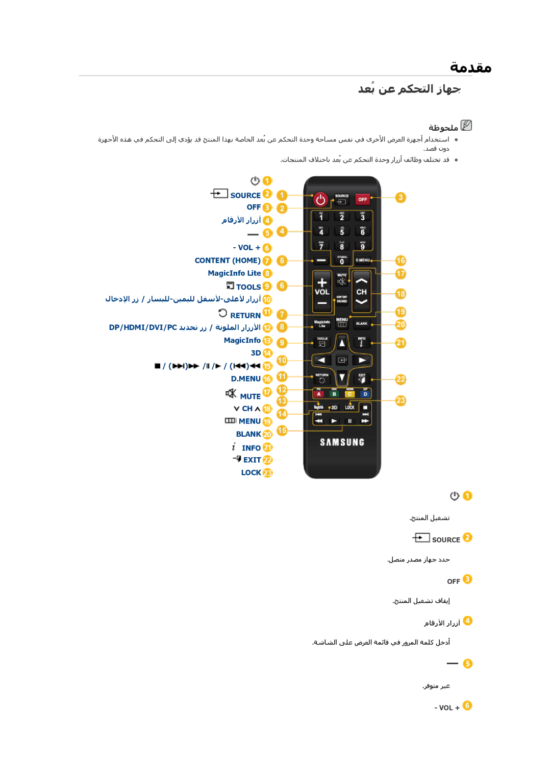 Samsung LH46OLBPPGC/EN, LH46OLBPPGC/SM manual ﺪﻌُﺑ ﻦﻋ ﻢﻜﺤﺘﻟا زﺎﻬﺟ, Exit Lock 