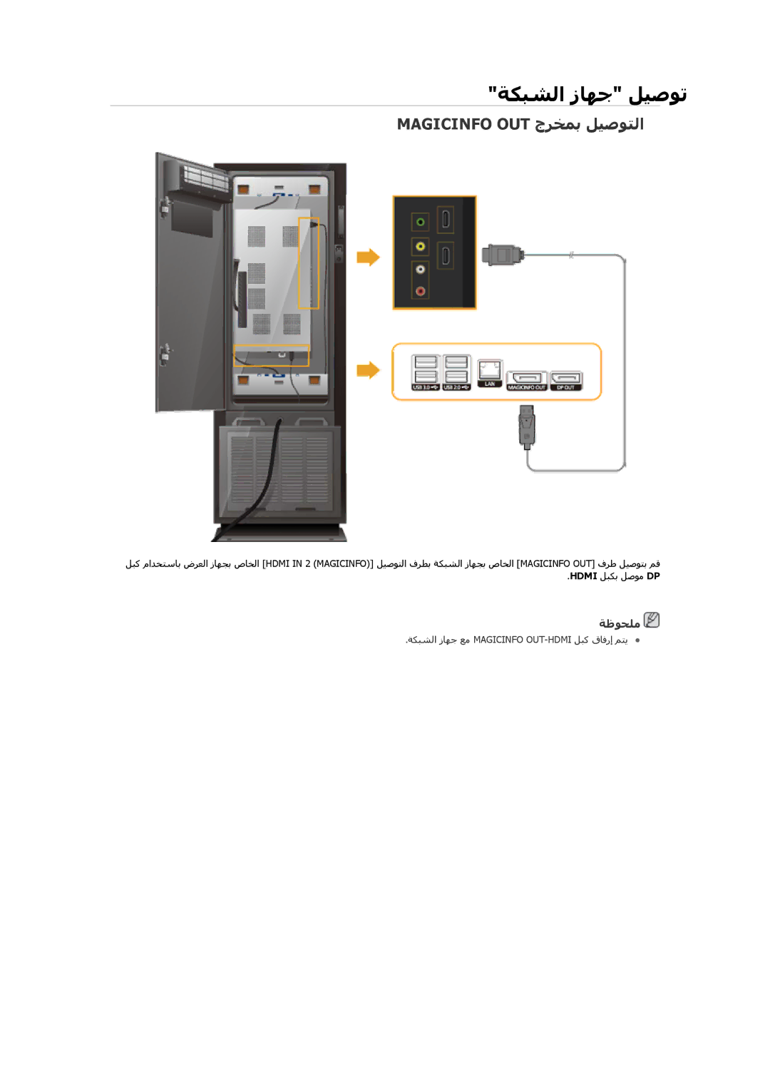 Samsung LH46OLBPPGC/EN, LH46OLBPPGC/SM manual Magicinfo OUT جﺮﺨﻤﺑ ﻞﻴﺻﻮﺘﻟا, ﺔﻇﻮﺡﻠﻣ 