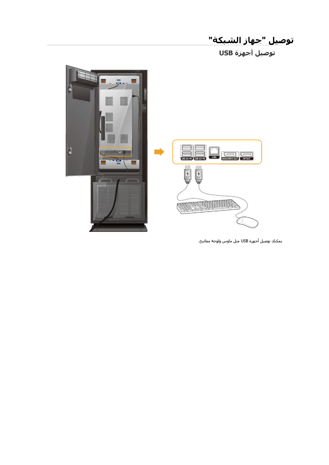 Samsung LH46OLBPPGC/EN, LH46OLBPPGC/SM manual Usb ةﺰﻬﺟأ ﻞﻴﺻﻮﺗ 