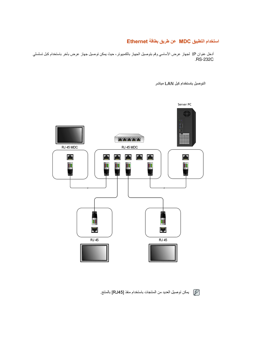 Samsung LH46OLBPPGC/SM, LH46OLBPPGC/EN manual Ethernet ﺔﻗﺎﻄﺑ ﻖﻳﺮﻃ ﻦﻋ MDC ﻖﻴﺒﻄﺘﻟﺍ ﻡﺍﺪﺨﺘﺳﺍ 