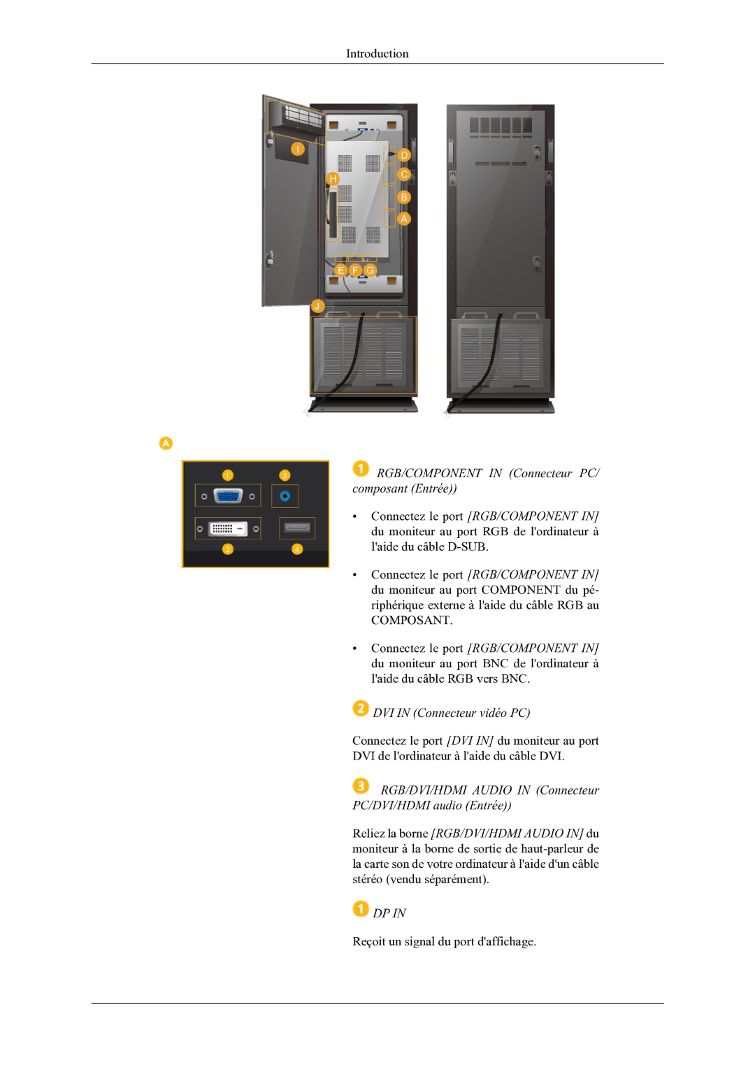 Samsung LH46OLBPPGC/EN manual Composant 