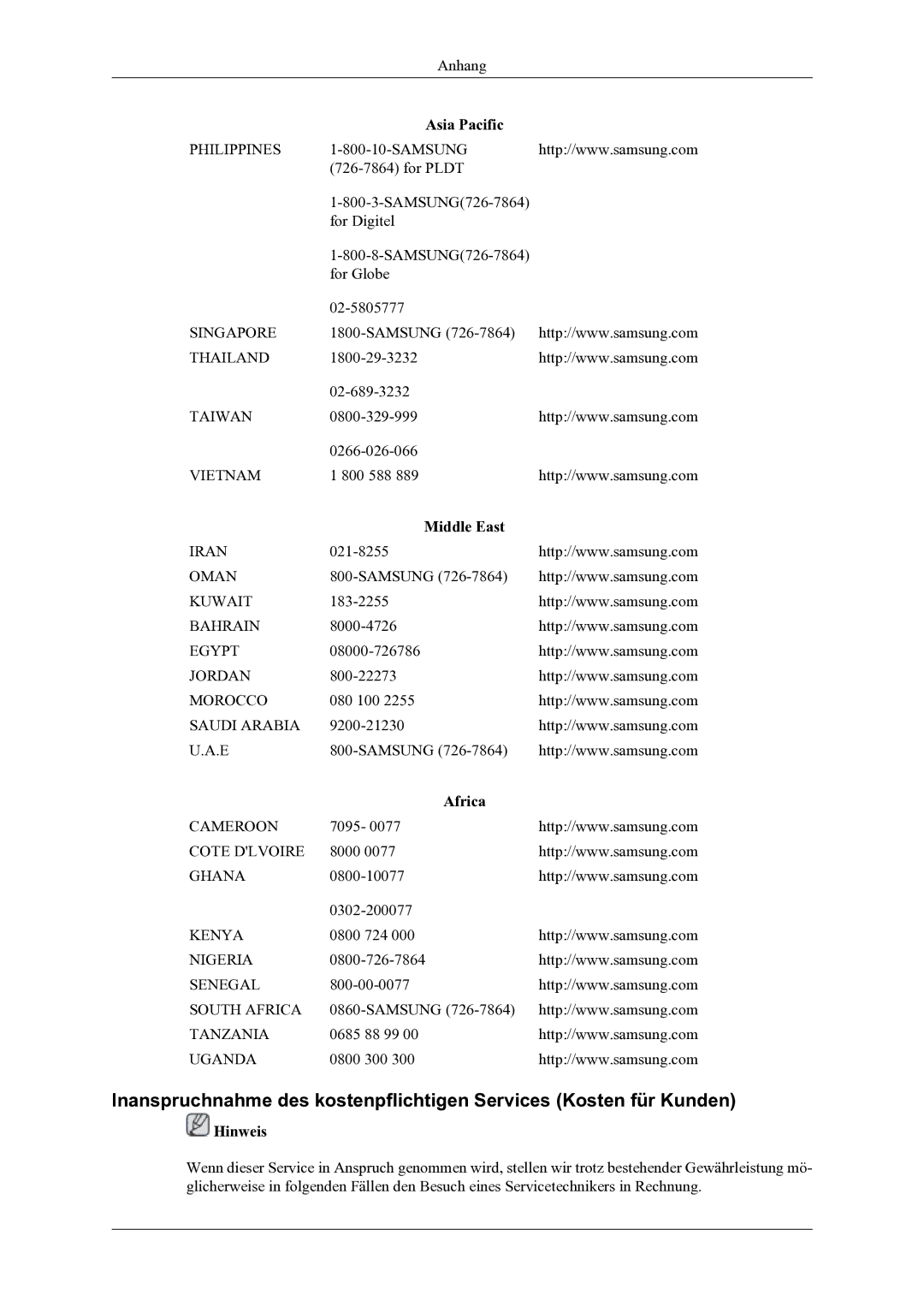 Samsung LH46OLBPPGC/EN manual Middle East, Africa 