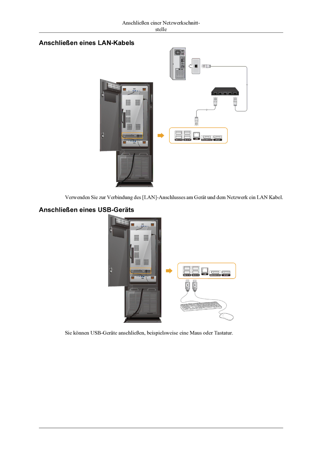 Samsung LH46OLBPPGC/EN manual Anschließen eines LAN-Kabels, Anschließen eines USB-Geräts 