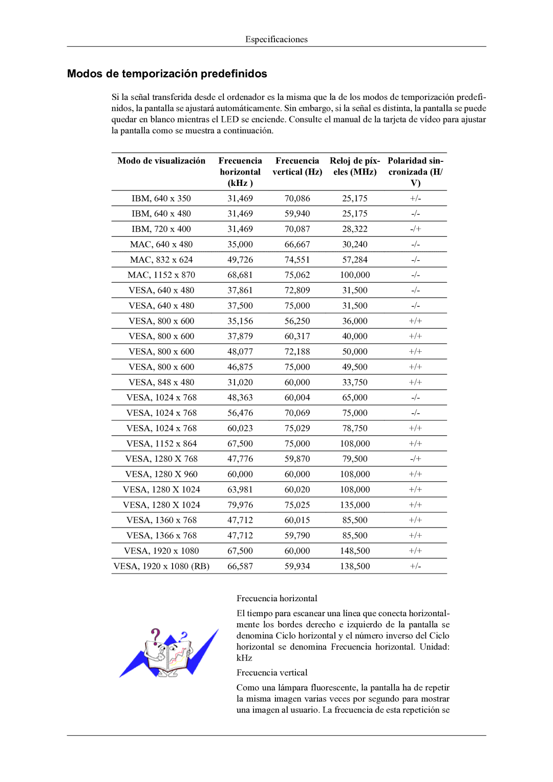 Samsung LH46OLBPPGC/EN manual Modos de temporización predefinidos 