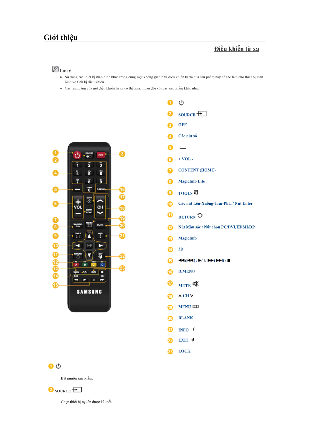 Samsung LH46OLBPPGC/EN manual Điều khiển từ xa, Menu Mute Blank Info Exit Lock 