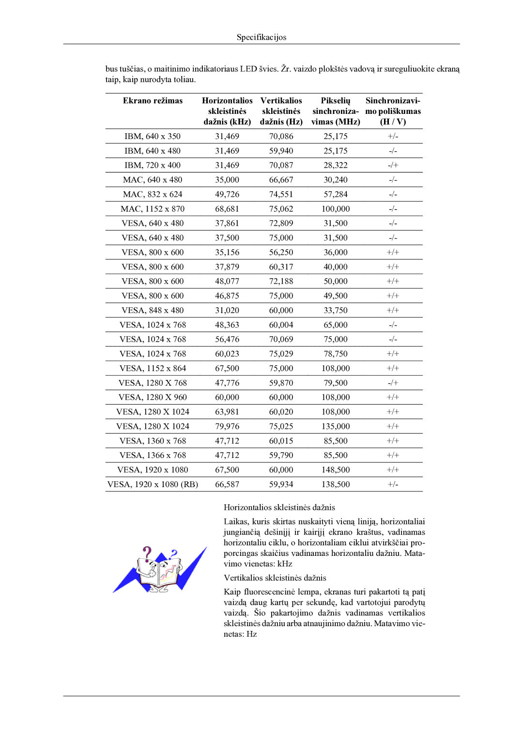 Samsung LH46OLBPPGC/EN manual Ekrano režimas Horizontalios Vertikalios, Sinchronizavi 