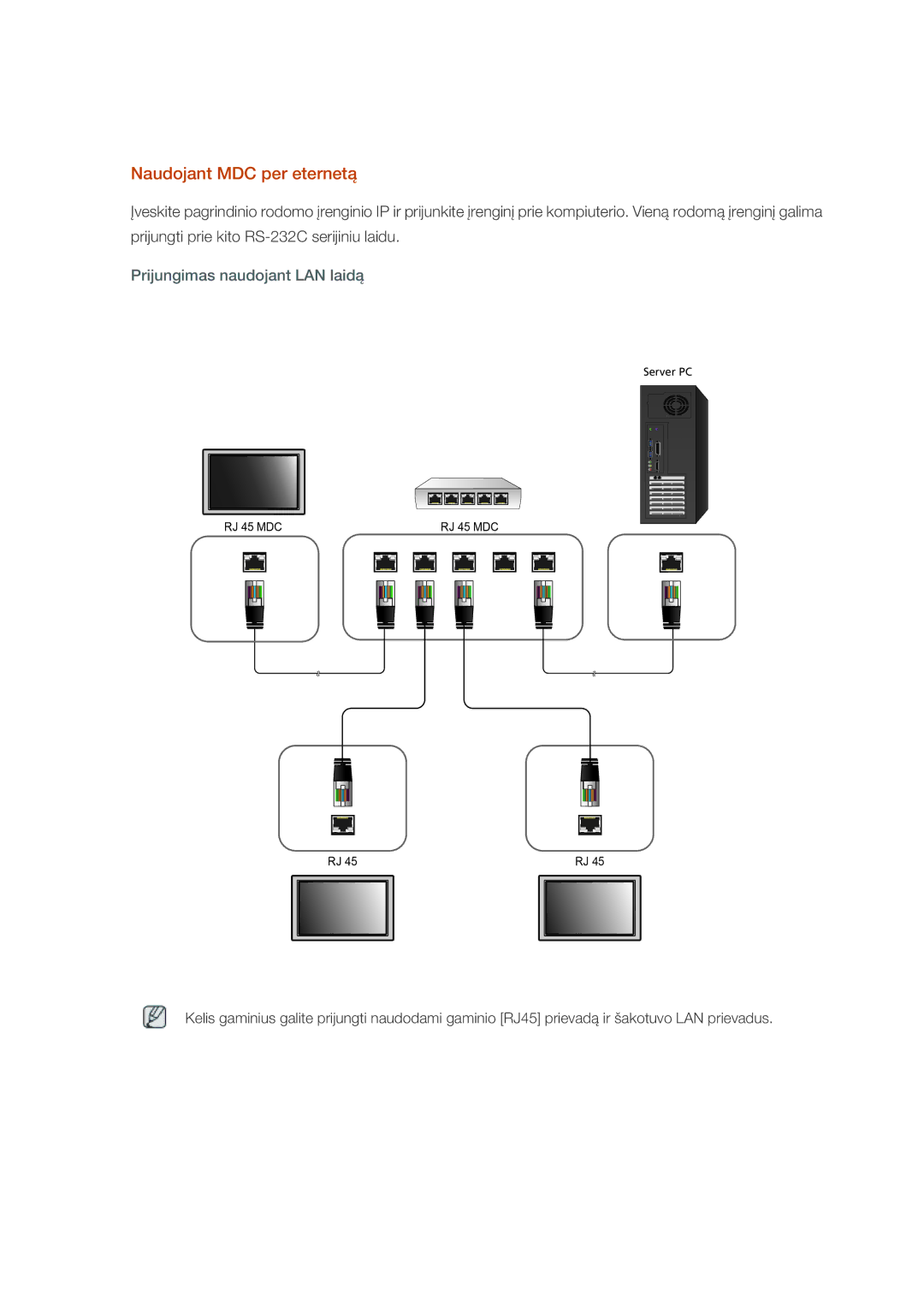 Samsung LH46OLBPPGC/EN manual Naudojant MDC per eternetą, Prijungimas naudojant LAN laidą 