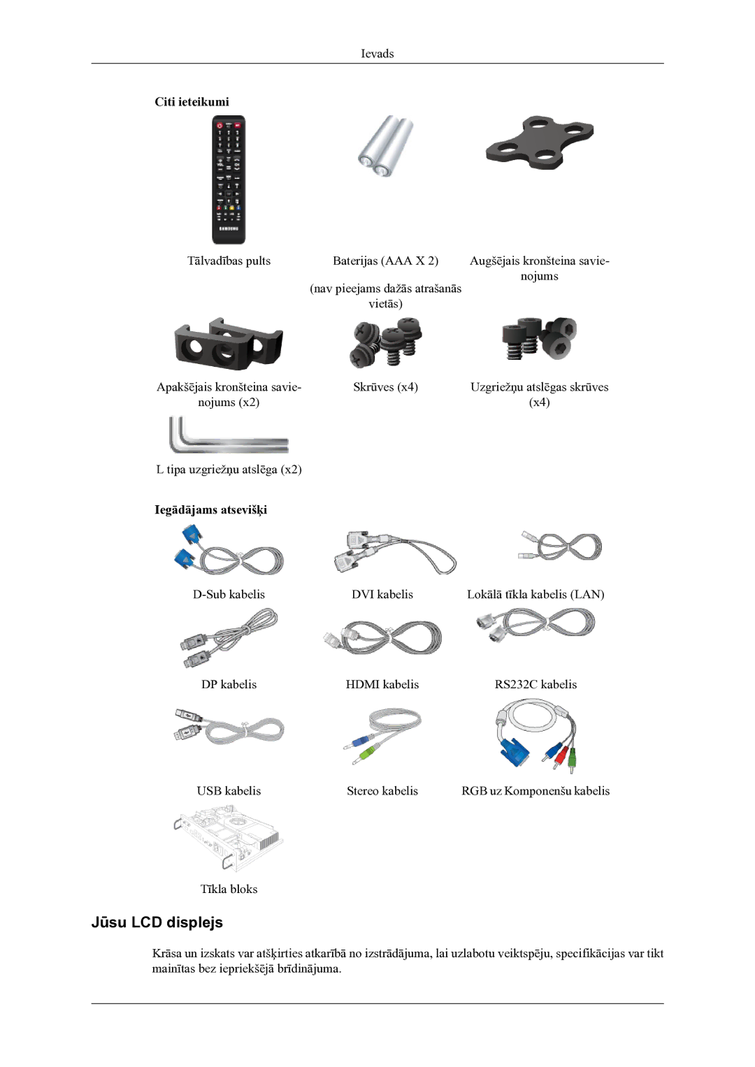 Samsung LH46OLBPPGC/EN manual Jūsu LCD displejs, Citi ieteikumi, Iegādājams atsevišķi 