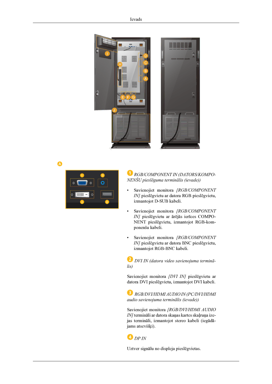 Samsung LH46OLBPPGC/EN manual DVI in datora video savienojuma terminā- lis 