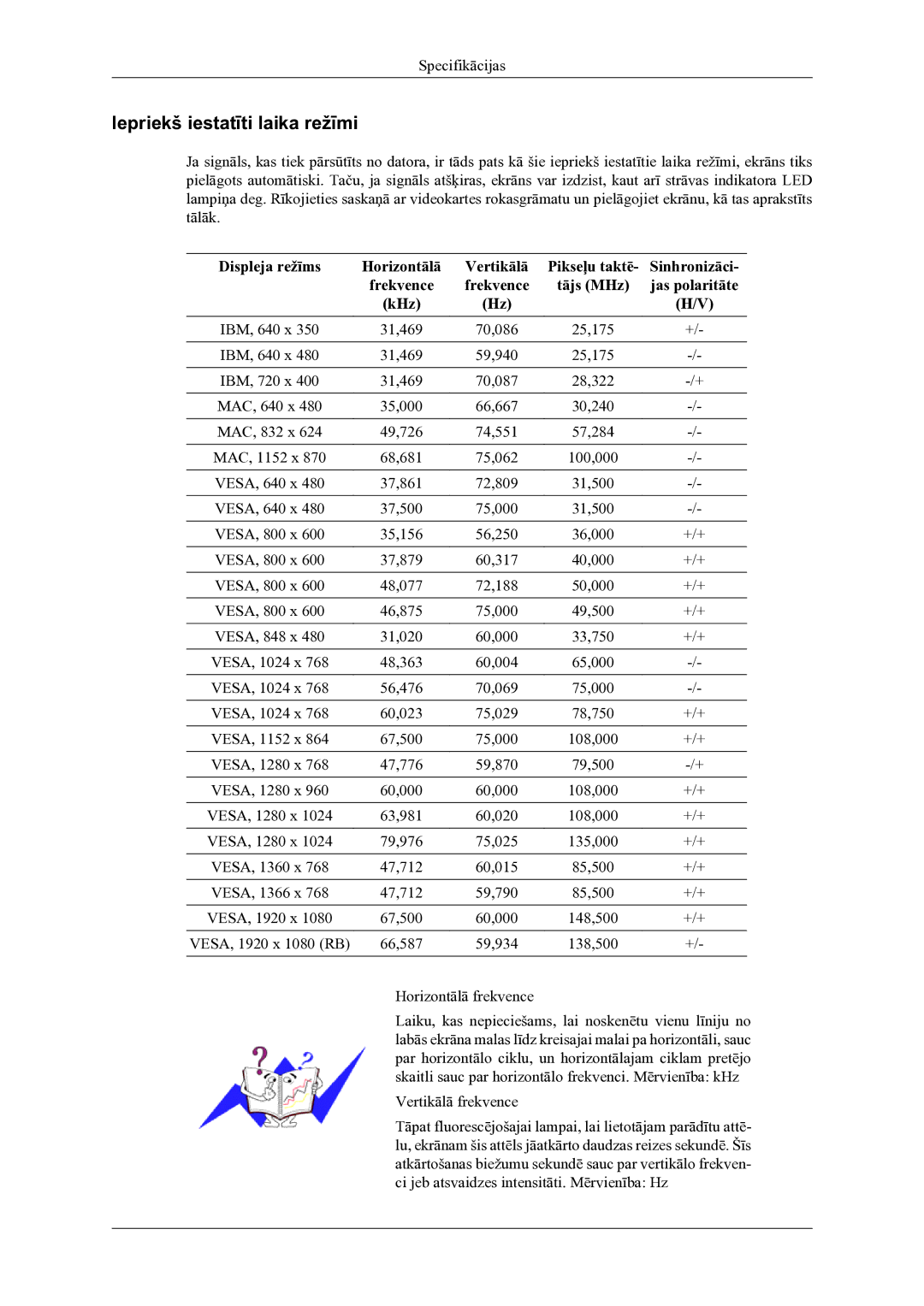 Samsung LH46OLBPPGC/EN manual Iepriekš iestatīti laika režīmi 