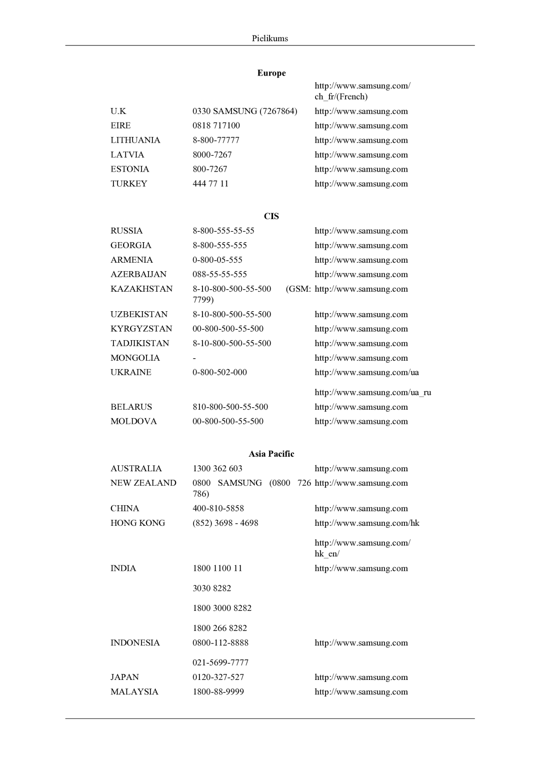 Samsung LH46OLBPPGC/EN manual Cis, Asia Pacific 