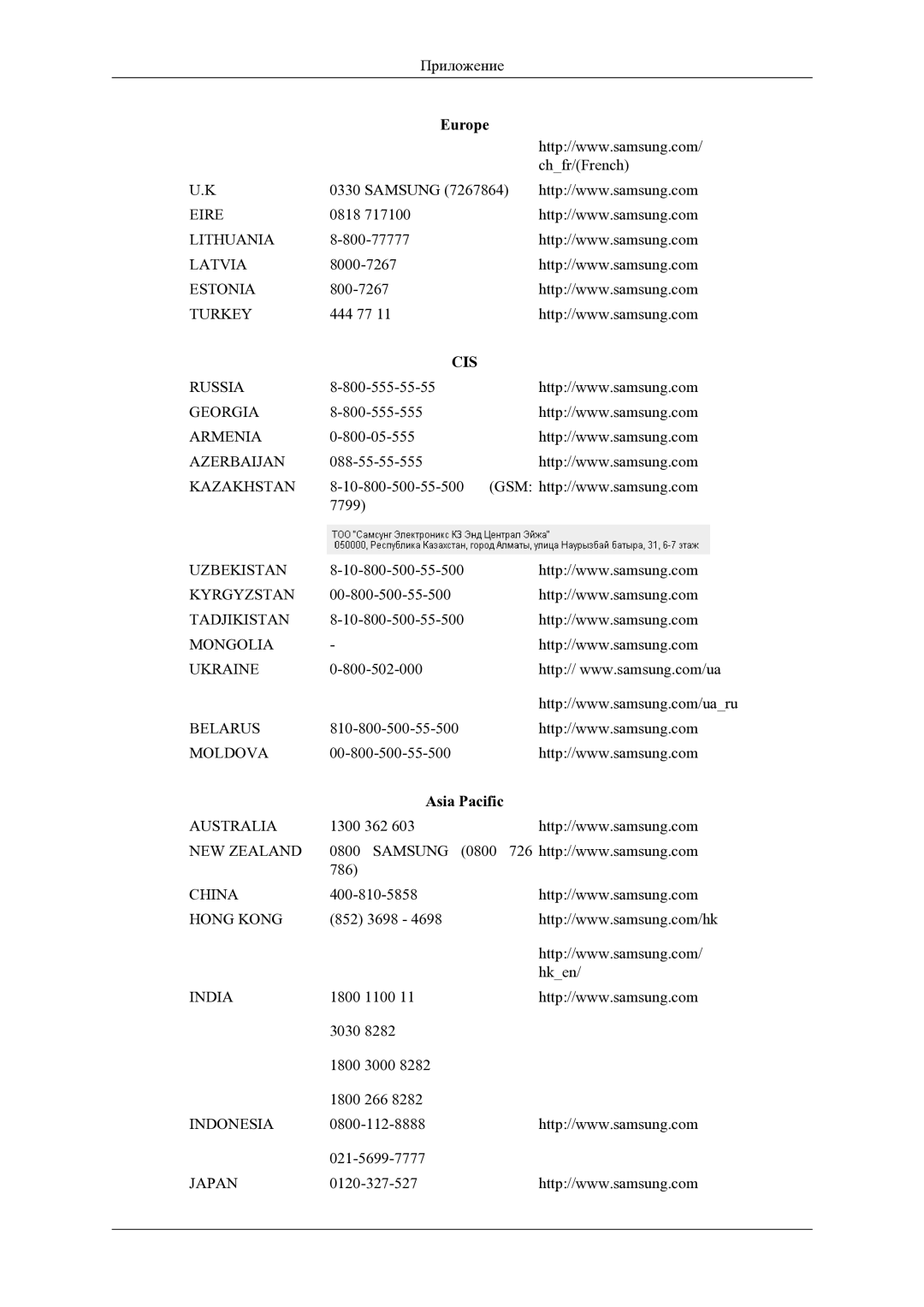 Samsung LH46OLBPPGC/EN manual Cis, Asia Pacific 